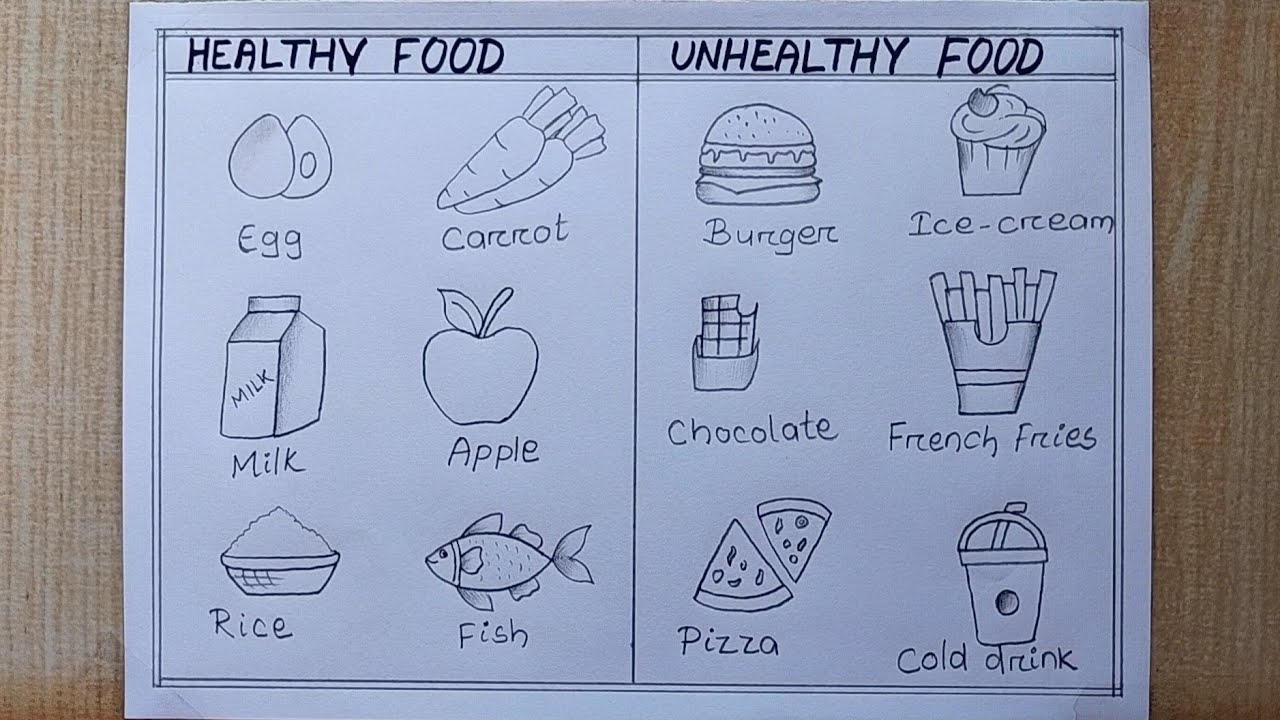 Healthy food and Unhealthy food drawing| Healthy and Unhealthy Food chart drawing| Pencil drawing