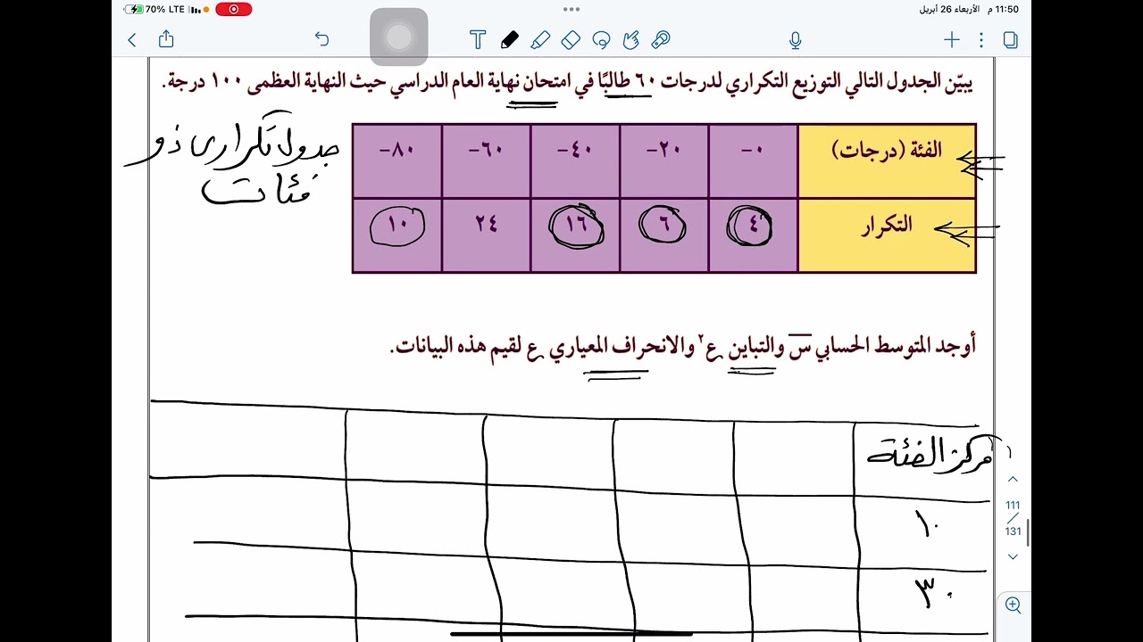 بند (10-3) الانحراف المعيارى الحصة 3