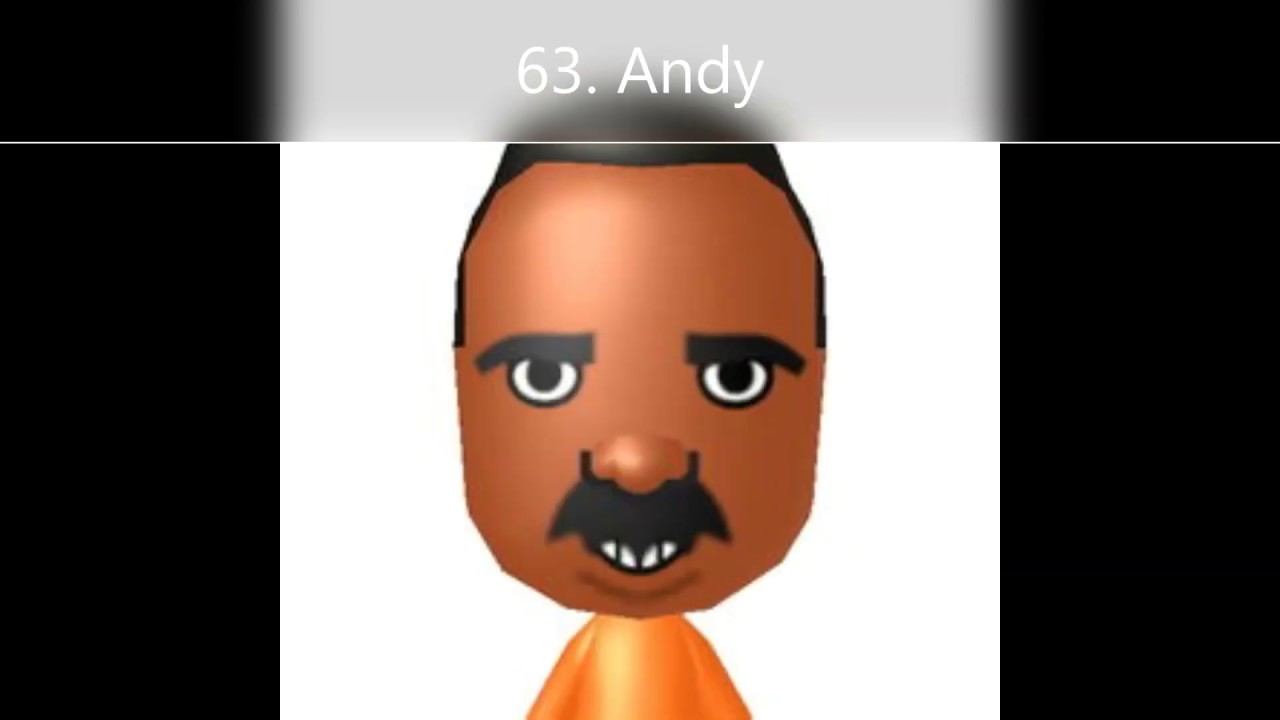 Wii Sports Resort Mii Rankings