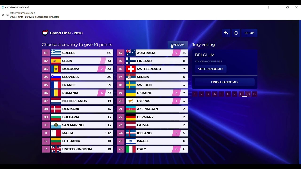 Eurovision 2020 but i made it