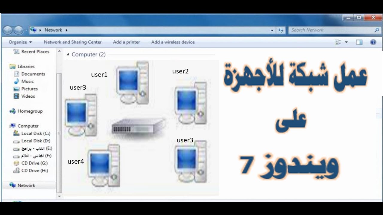 عمل شبكة داخلية بين الاجهزة فى ويندوز 7