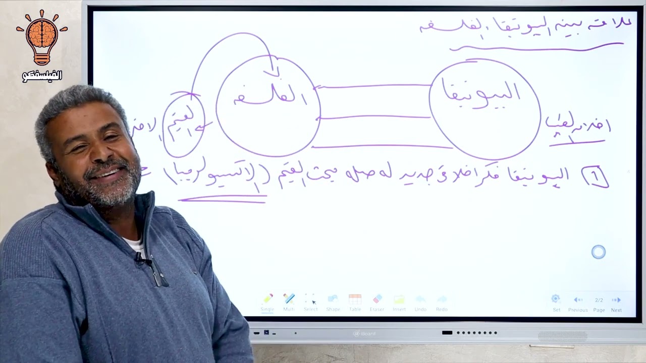 الاخلاق البيولوجية والطبية | البيوتيقا | الفلسفة للصف الثالث الثانوي | مستر صابر صادق