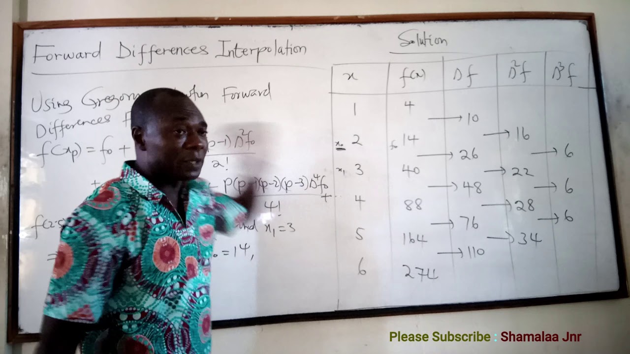 Forward Differences Interpolation - Dr. Douglas K. Boah (Shamalaa Jnr/Archimedes)