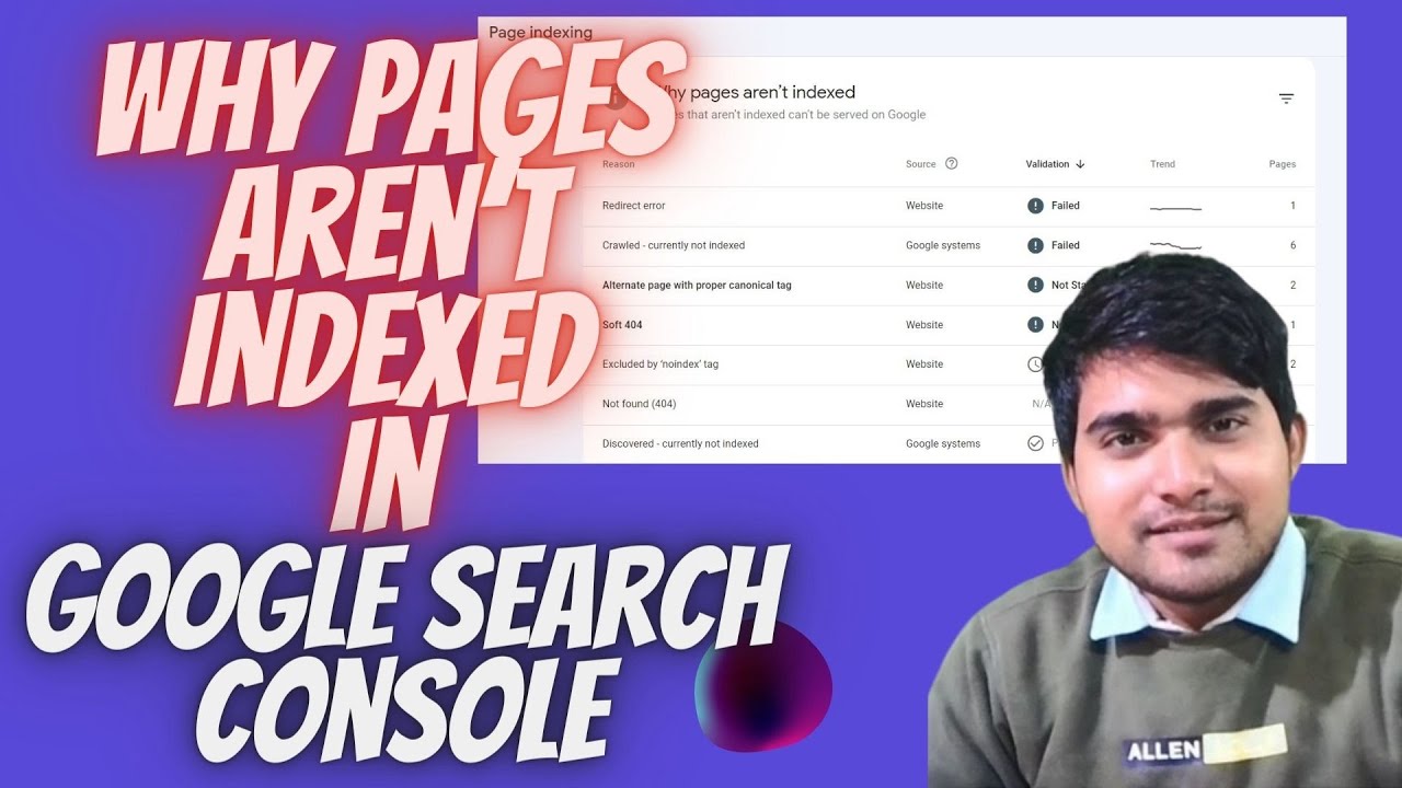 Why Pages are Not Indexed | How to Check URL Crawled and Indexed | Google Search Console Tutorial