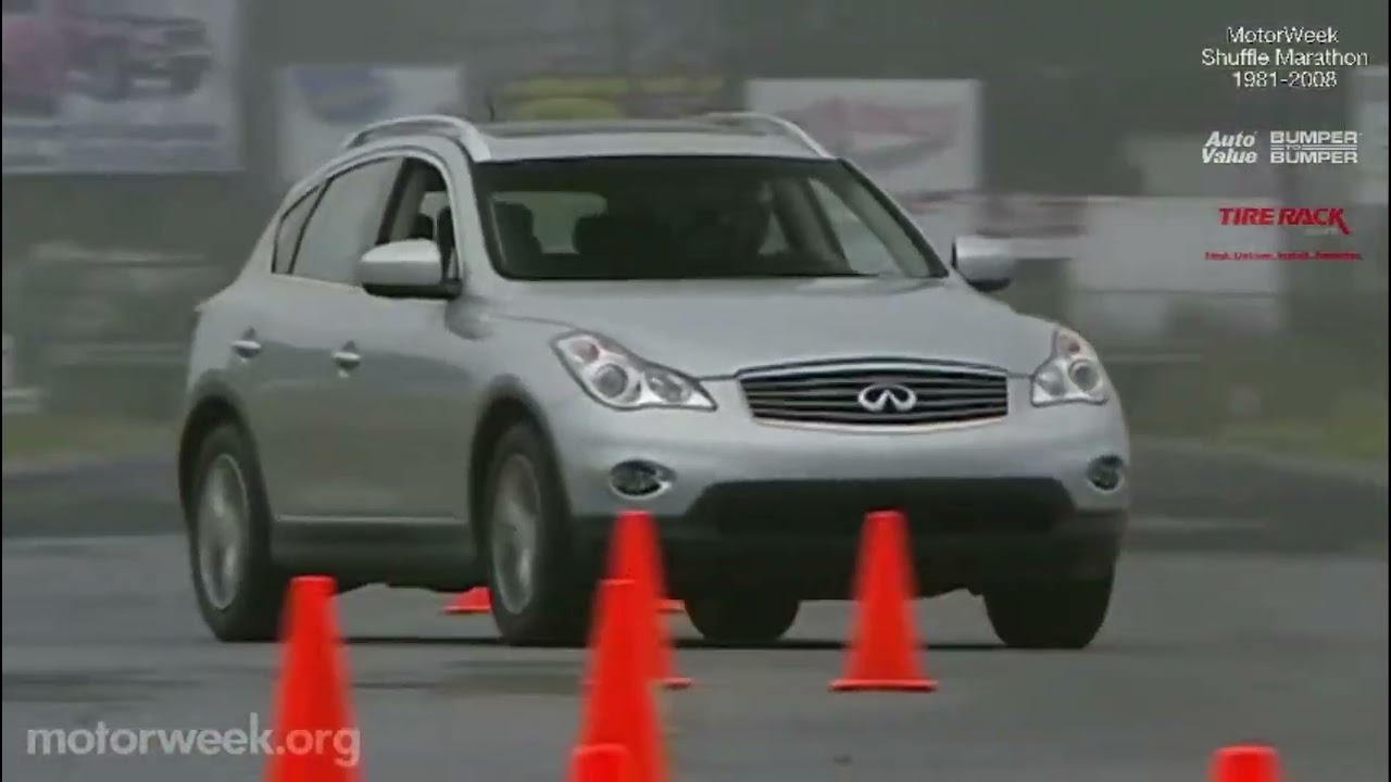 Motorweek 2008 Infiniti EX35 Road Test