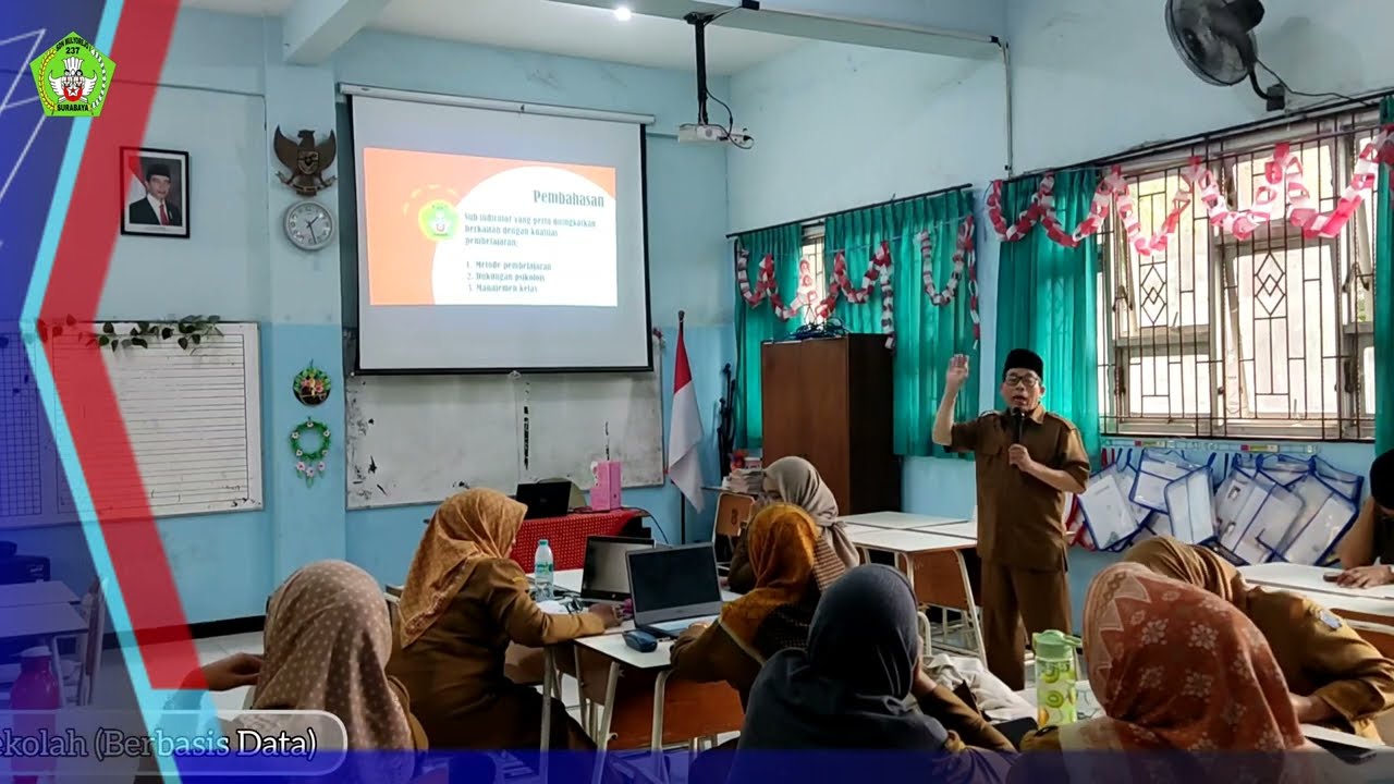 PRAKTEK KINERJA KEPALA SEKOLAH | REFLEKSI PENGELOLAAN KURIKULUM SATUAN PENDIDIKAN | SDN MULYOREJO I