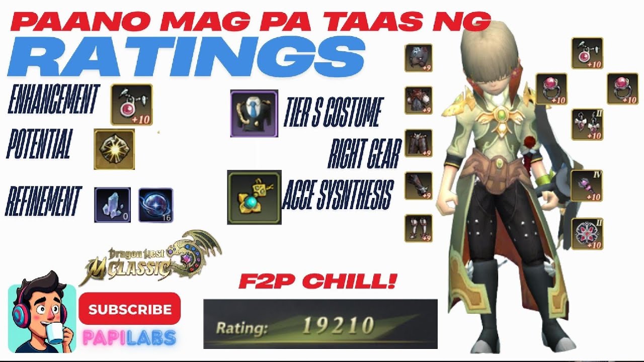 Increase Rating F2P - Dragon Nest M Class