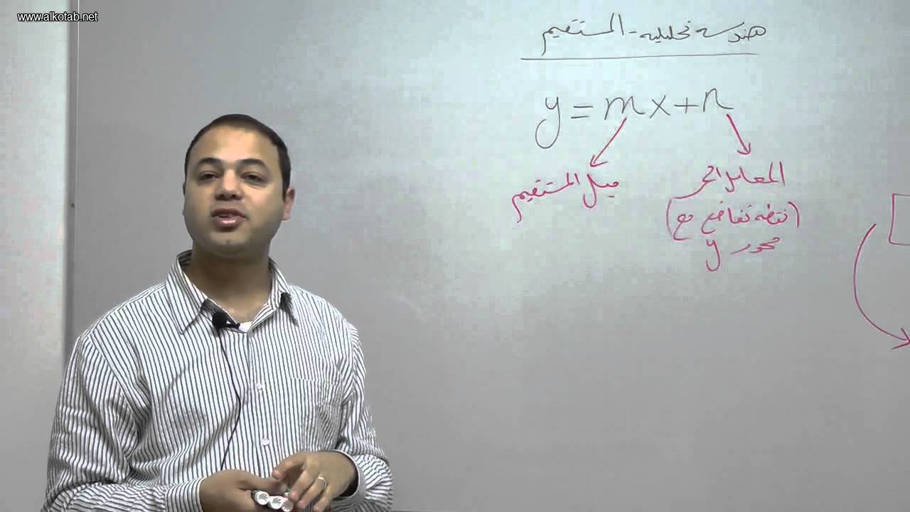 alkotab.net رياضيات بجروت--هندسة تحليلية - المستقيم 1-احمد عمري alkotab.net