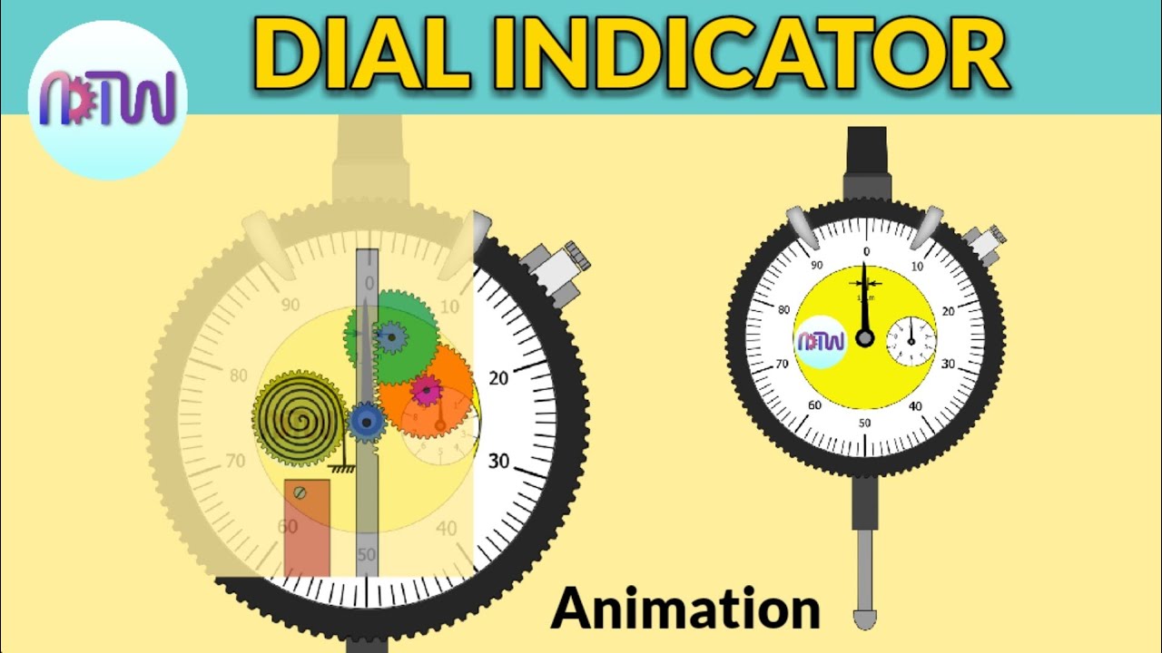 DIAL INDICATOR : Working of dial Gauge (animation).