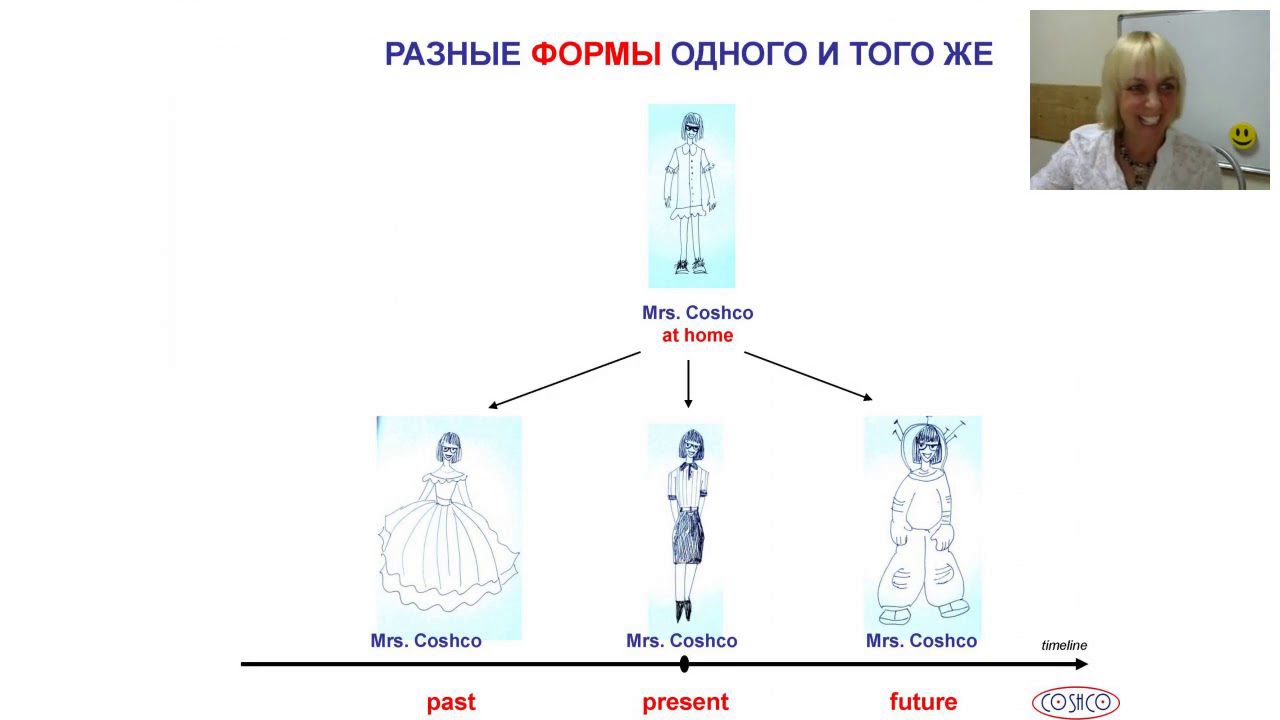 ЕВГЕНИЯ ДЬЯКОНОВА ФРАГМЕНТ МАСТЕР-КЛАССА 