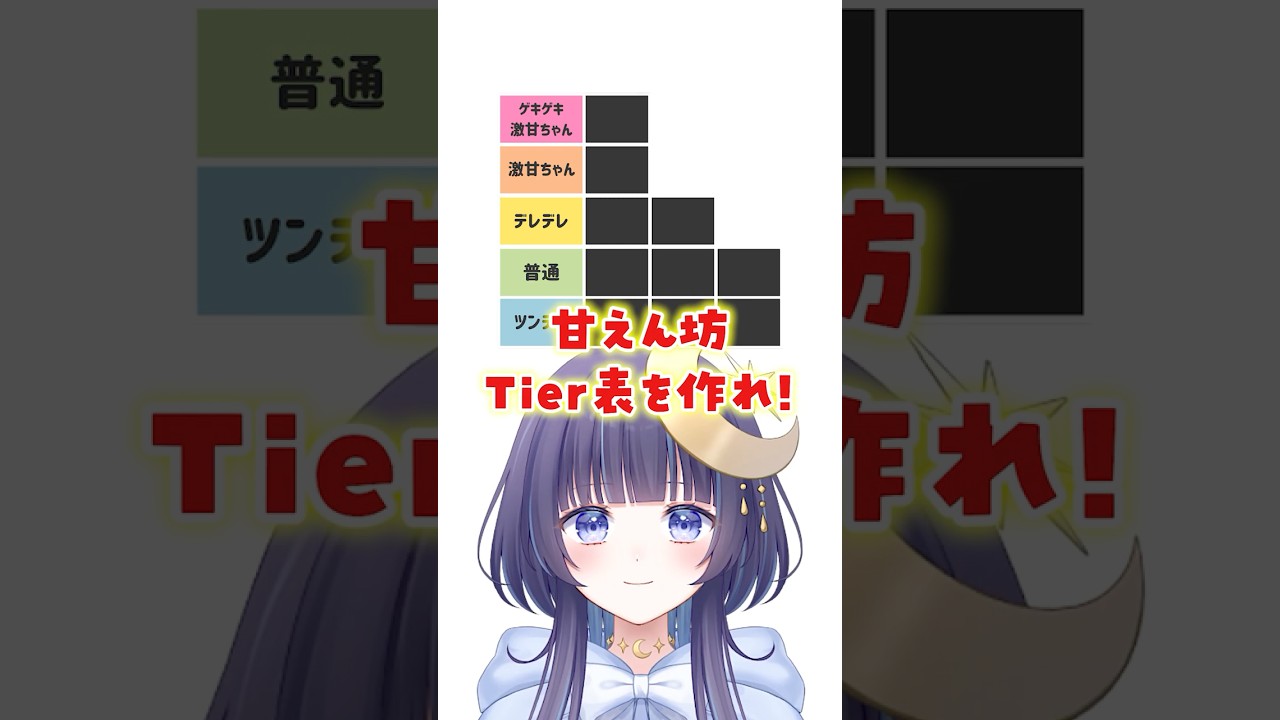 甘えん坊Tier表を作れ！【#ミリプロ】