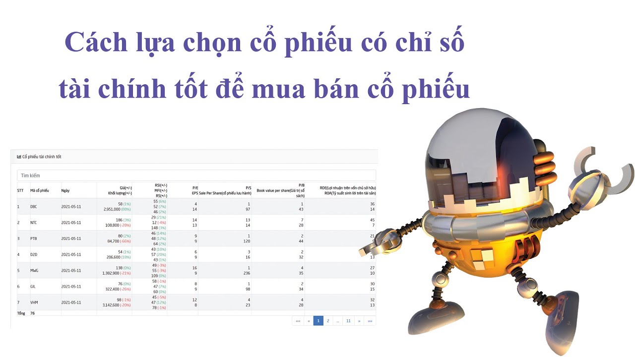 C&aacute;ch lọc v&agrave; lựa chọn cổ phiếu c&oacute; chỉ số t&agrave;i ch&iacute;nh tốt để mua/b&aacute;n cổ phiếu