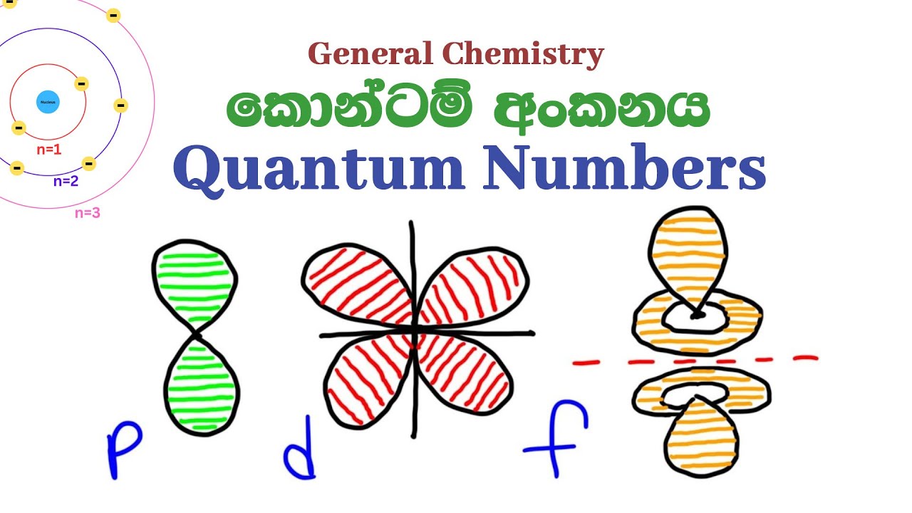 Quantum Numbers - කොන්ටම් අංකනය BST/EGT
