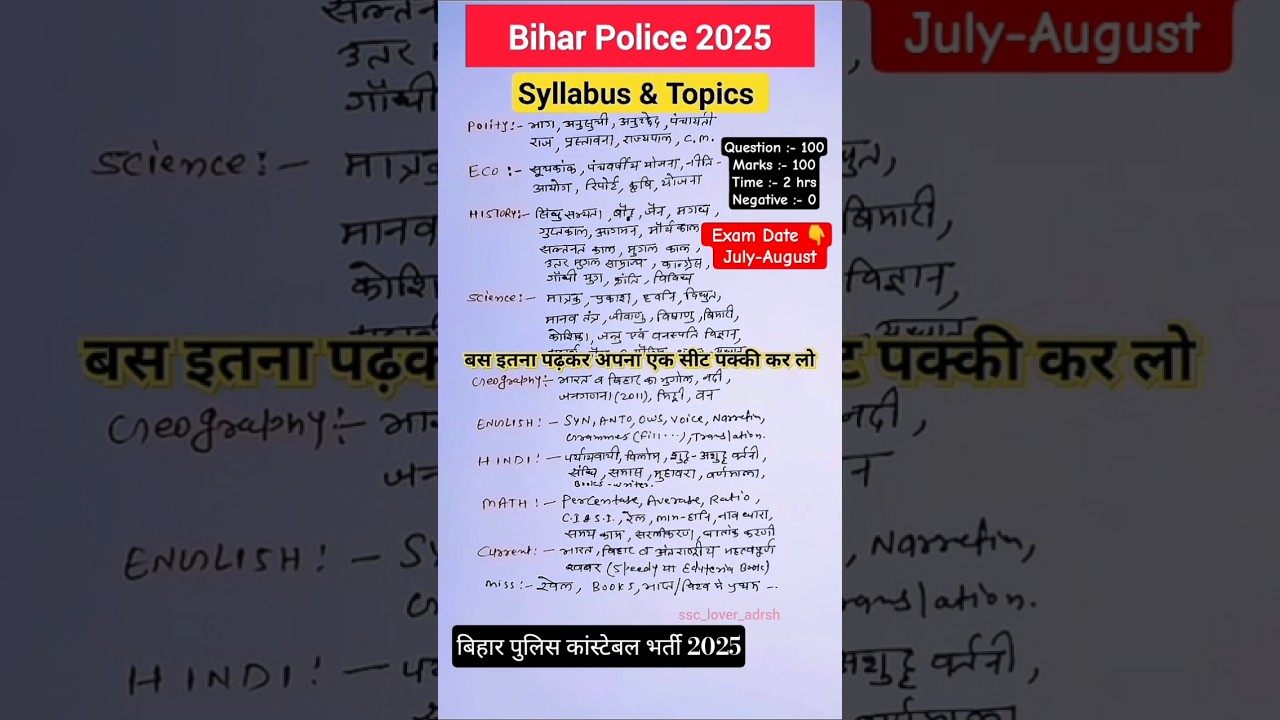 Bihar Police Constable Syllabus 2025 | Bihar Police Exam Pattern, Syllabus | Bihar Police Syllabus