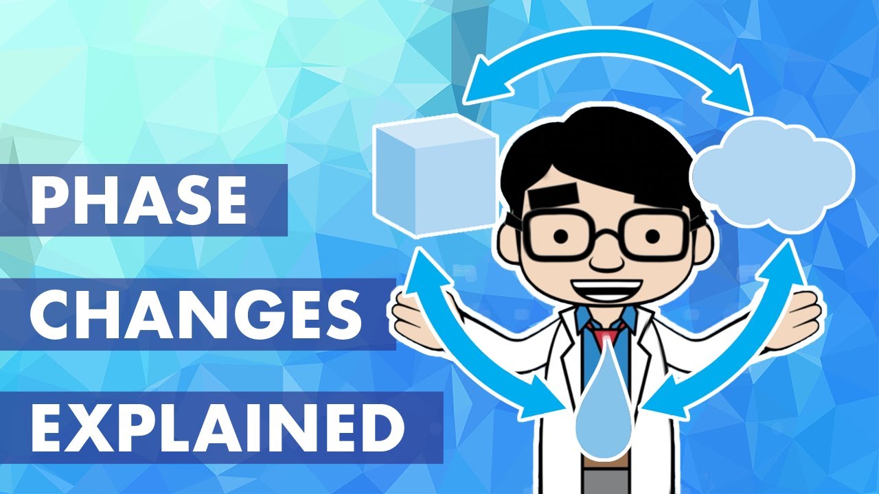 Phase Changes (Phase Transitions) Explained