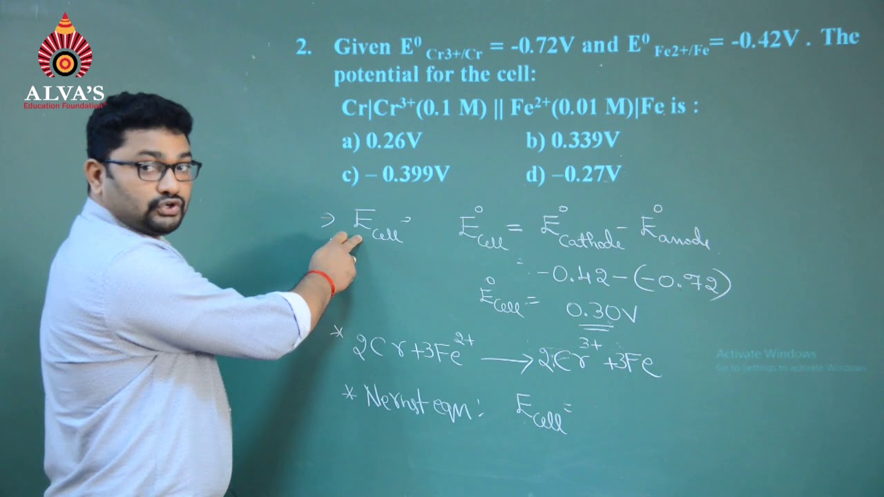 Chemistry ( redox reactions and electrochemistry) by MOHAN BJ