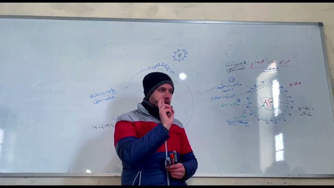 شرح بنية و دورة حياة فيروس الايدز😍 مع المدرس محمد رافع