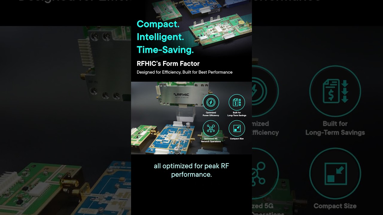 RFHIC’s GaN Evaluation Board makes it simple