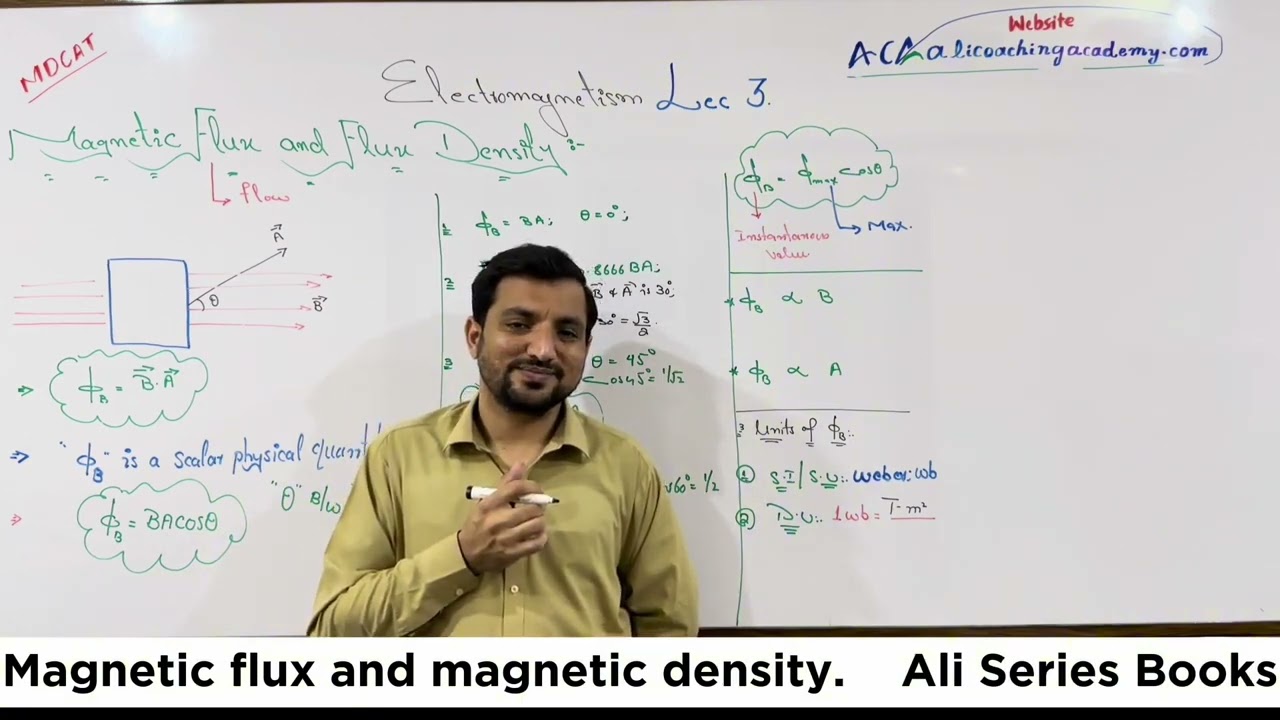 magnetic flux and Flux Density||Lec 28 of 100||Etea Mdcat preparation||Sayed Umer Farooq