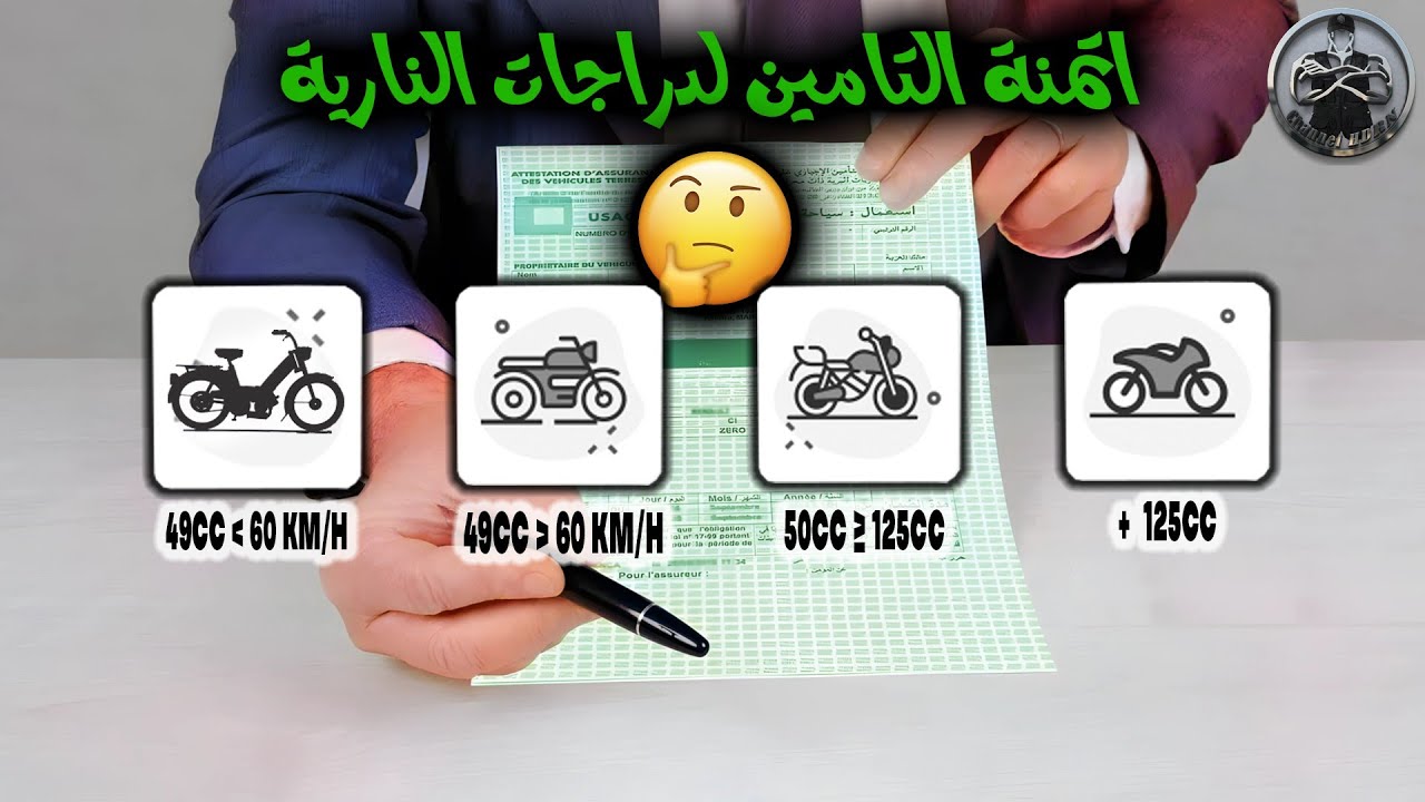 أجي تعرف تمن تأمين الدراجات الناريه في المغرب SANYA 2025 😐🤨🤔 ...