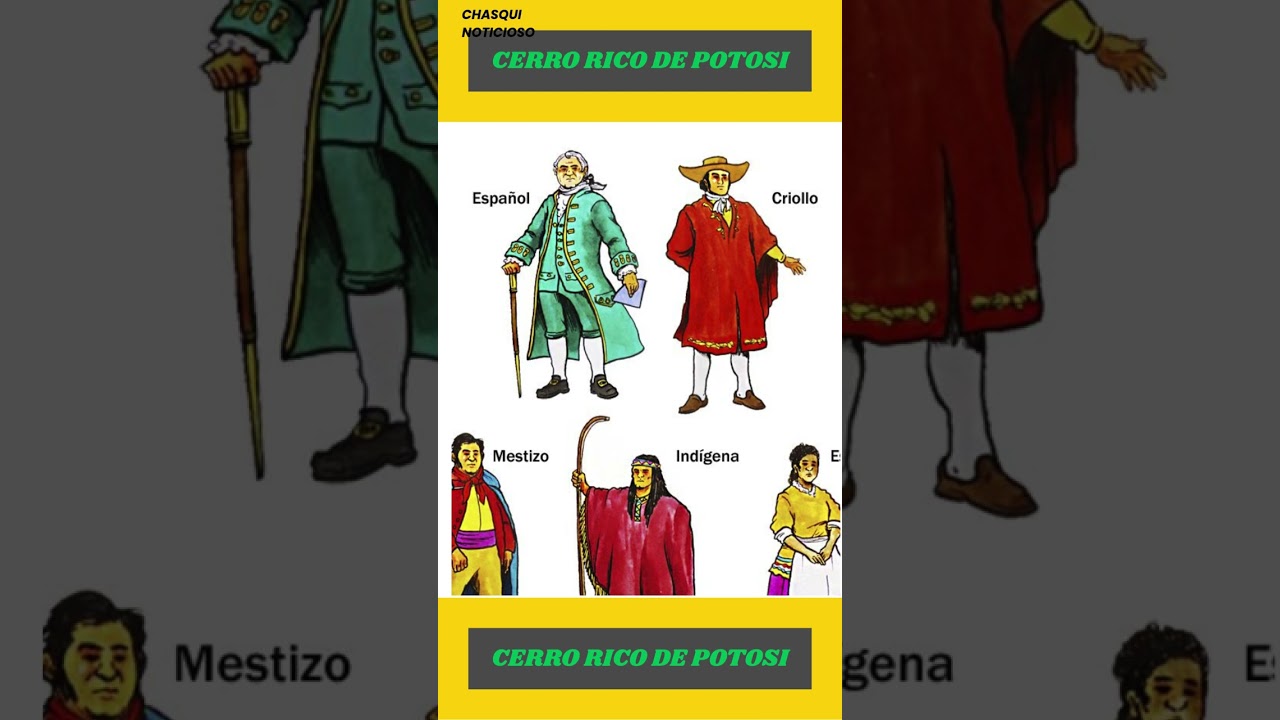 CERRO RICO DE POTOSI historia de la Riqueza de Bolivia en Mineria explotada desde la Colonia