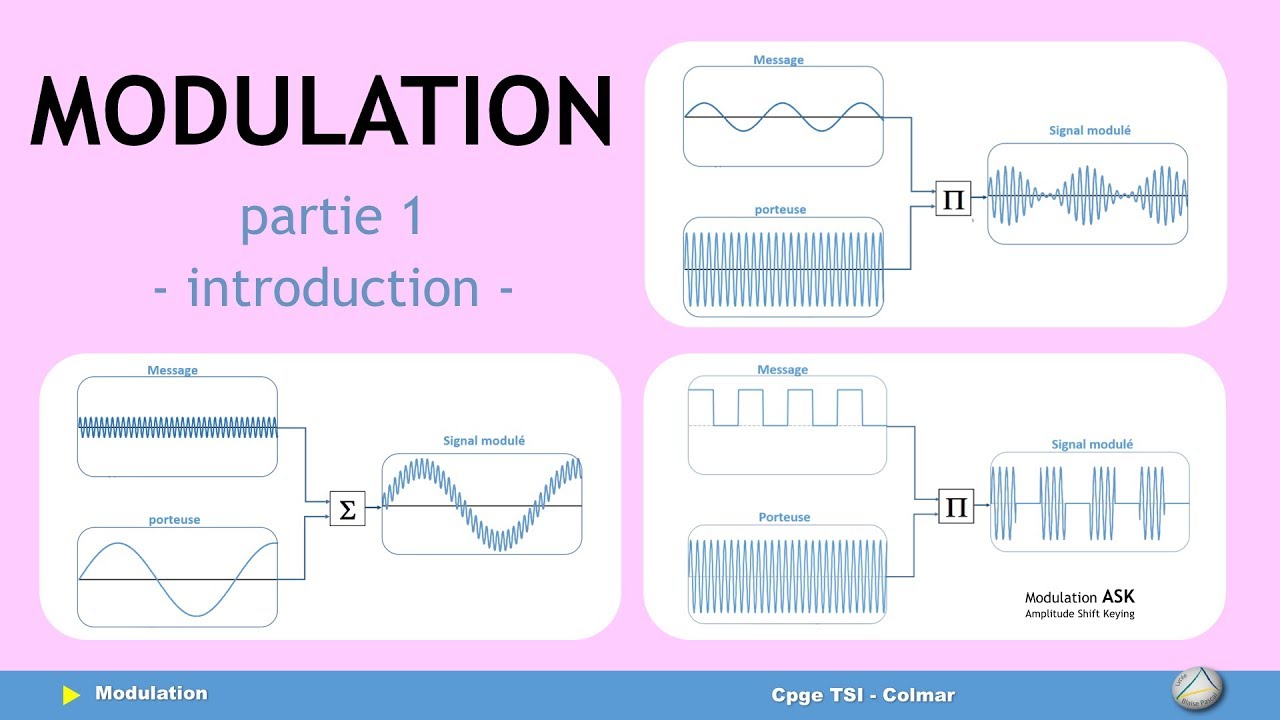 S02 E09 Modulation   part 1