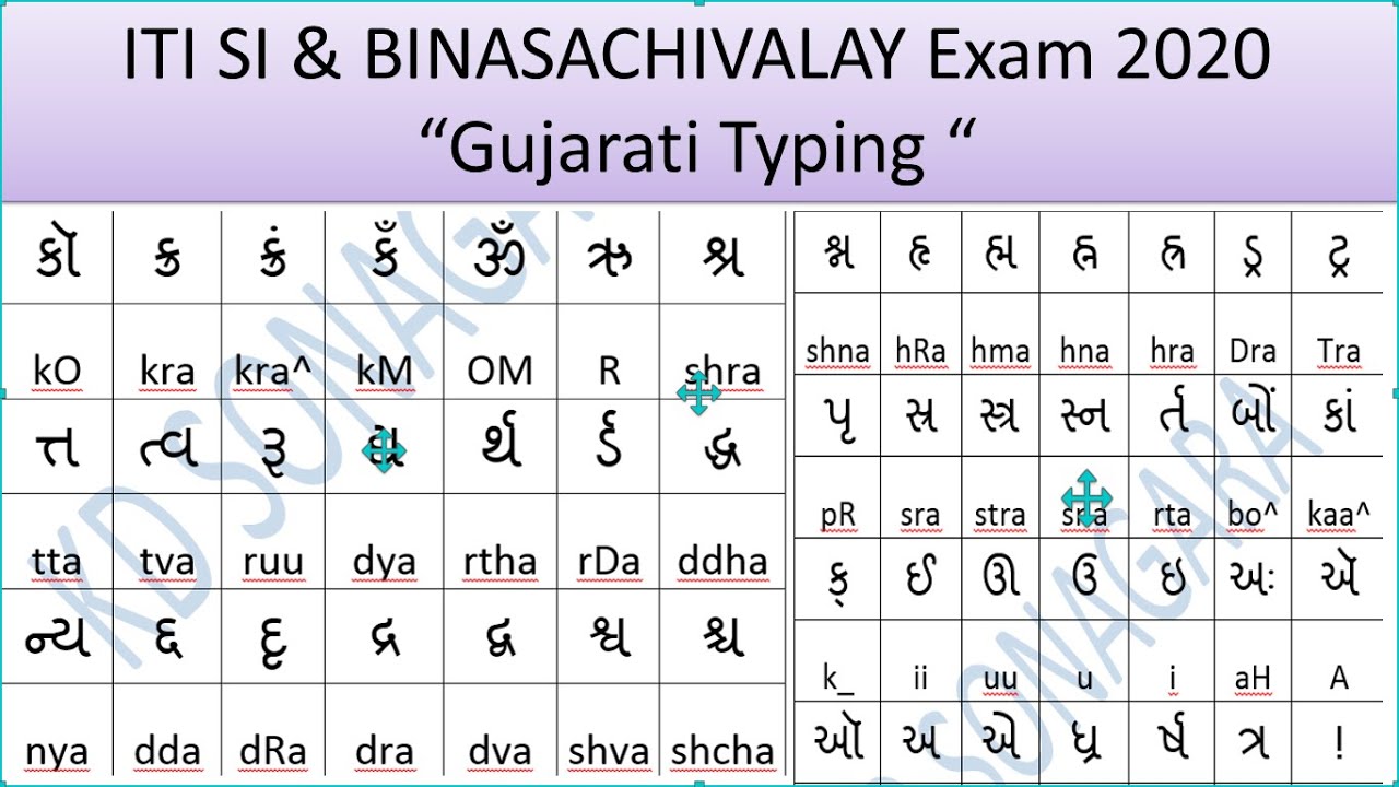 gsssb gujarati typing test|gsssb cpt gujarati typing| computer proficiency test gujarati typing
