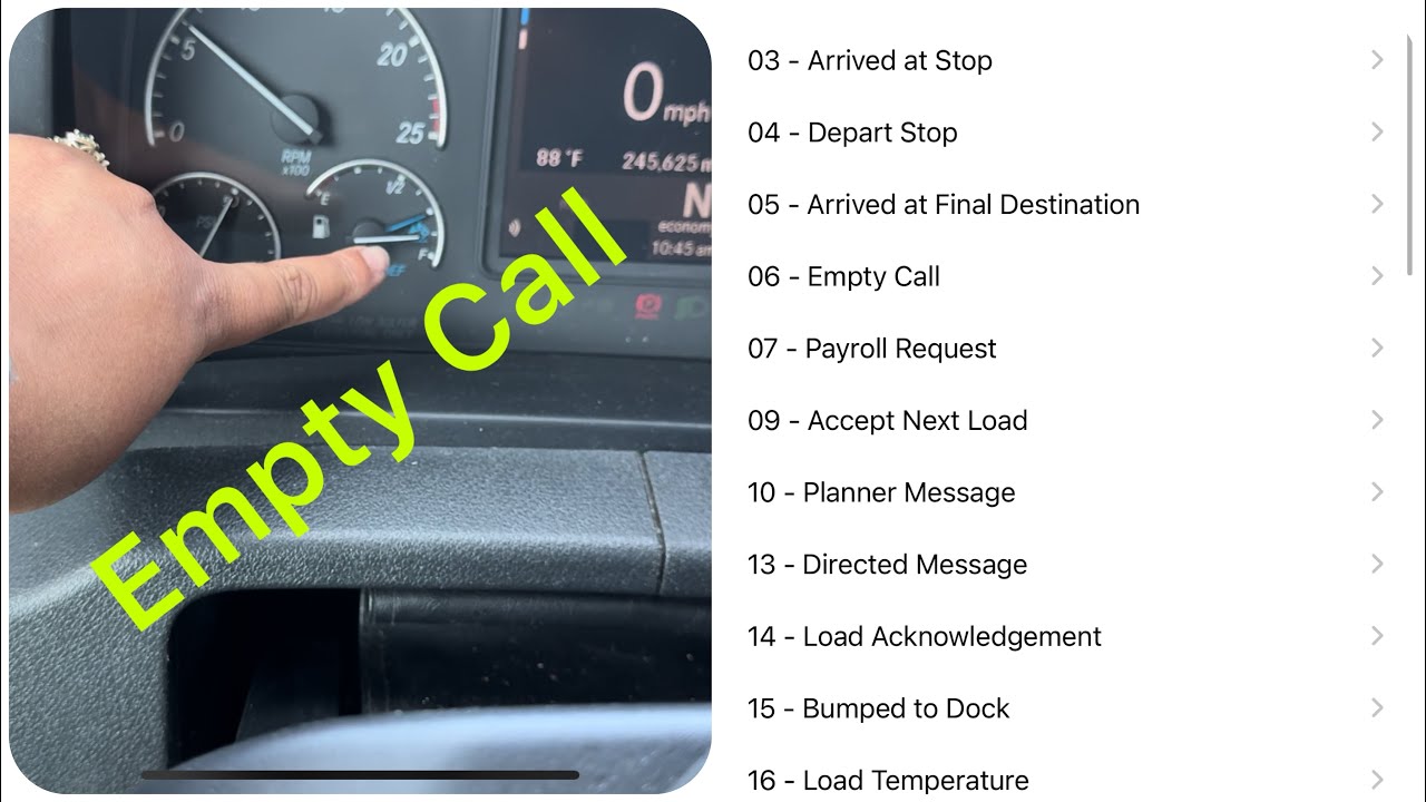 How to send Empty Call new swift drivers