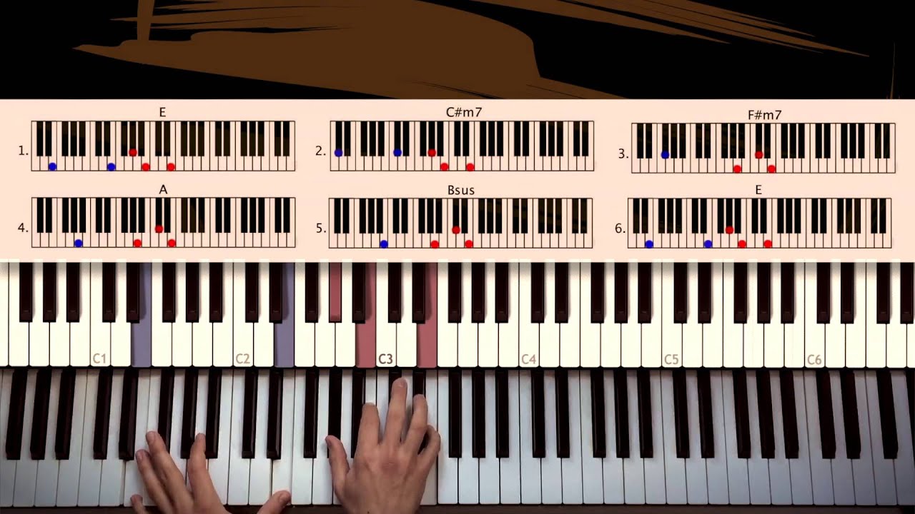 How to play: Lay me Down - Sam Smith. Original Piano lesson. Tutorial by Piano Couture.