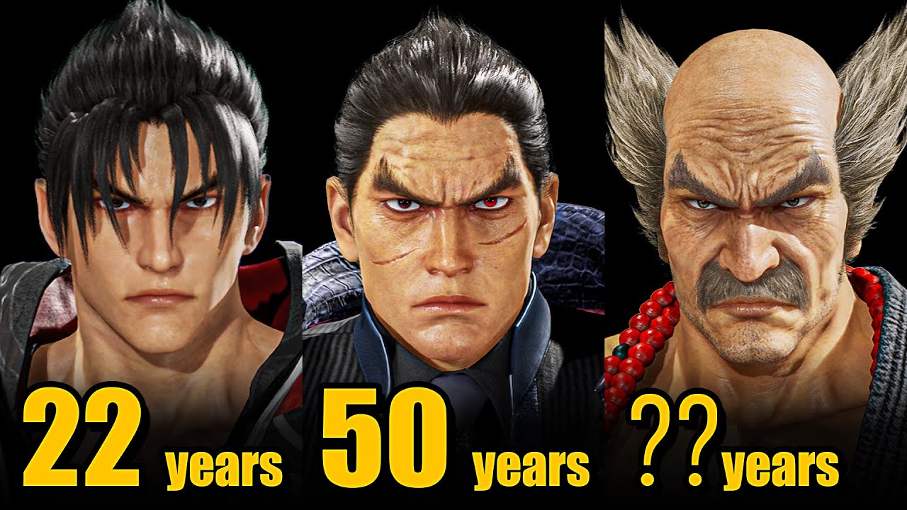 TEKKEN 8 - Age - All 40 Characters