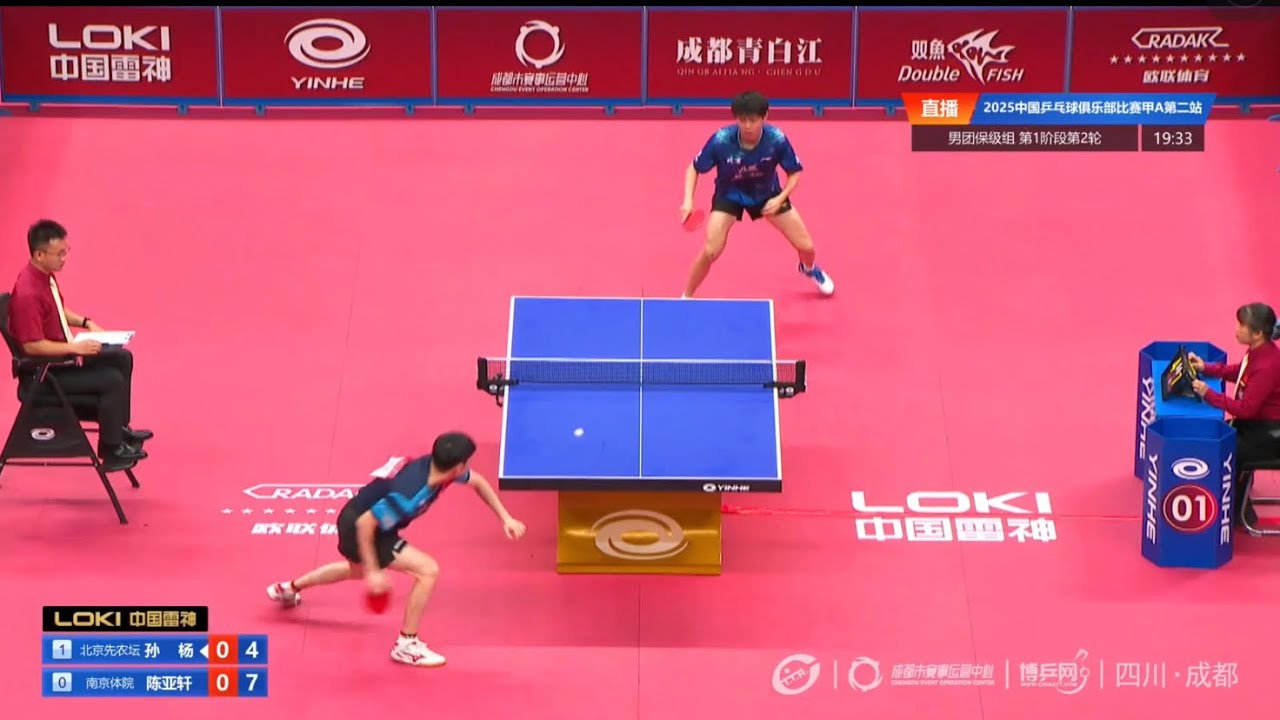 FULL MATCH: Sun Yang 孙杨 vs Chen Yaxuan 陈亚轩 | 2025 Chinese Pro-A League