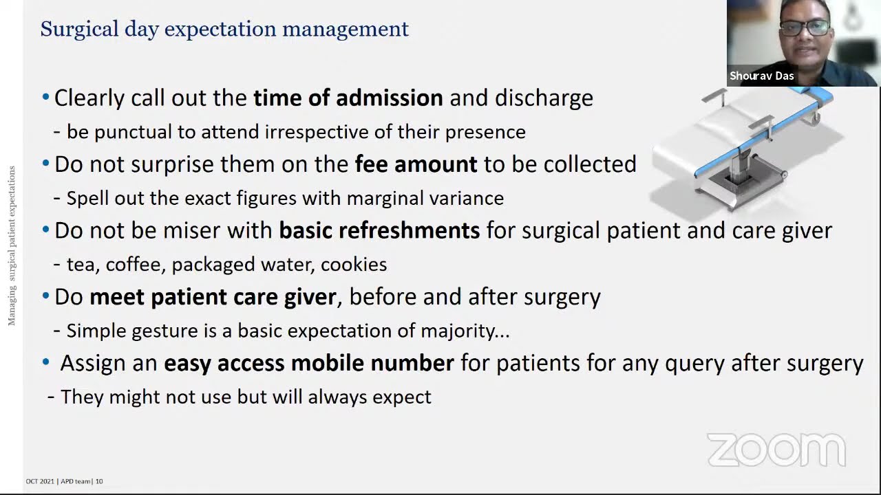 Ophthall Master Classes- Managing Surgical Patients Expectations - Mr.Shourav Das