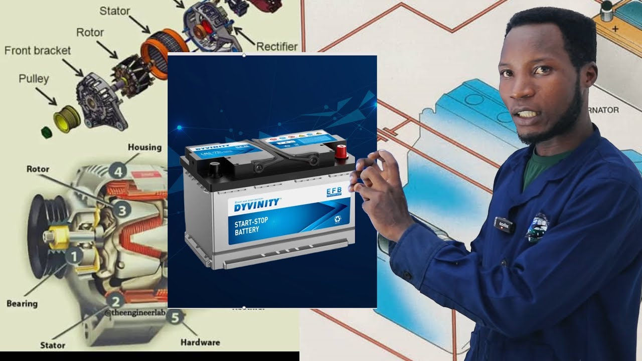 Sobanukirwa   Battery, starter motor na Alternator Uburyo Bikorana Kugirango Imodoka Yake!!!