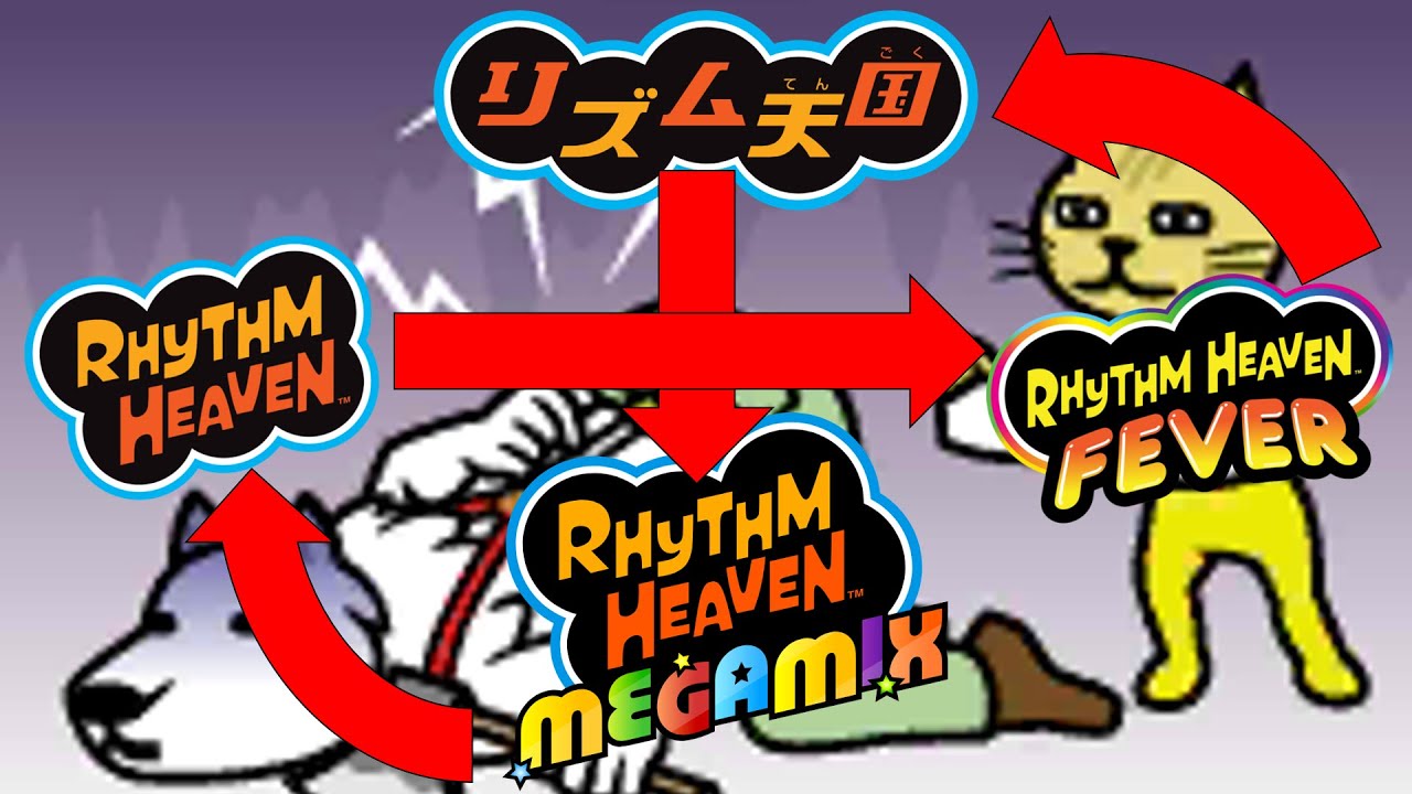 Final Remix but all the games are swapped and it's shifted back by 32: Rhythm Heaven Custom Remix