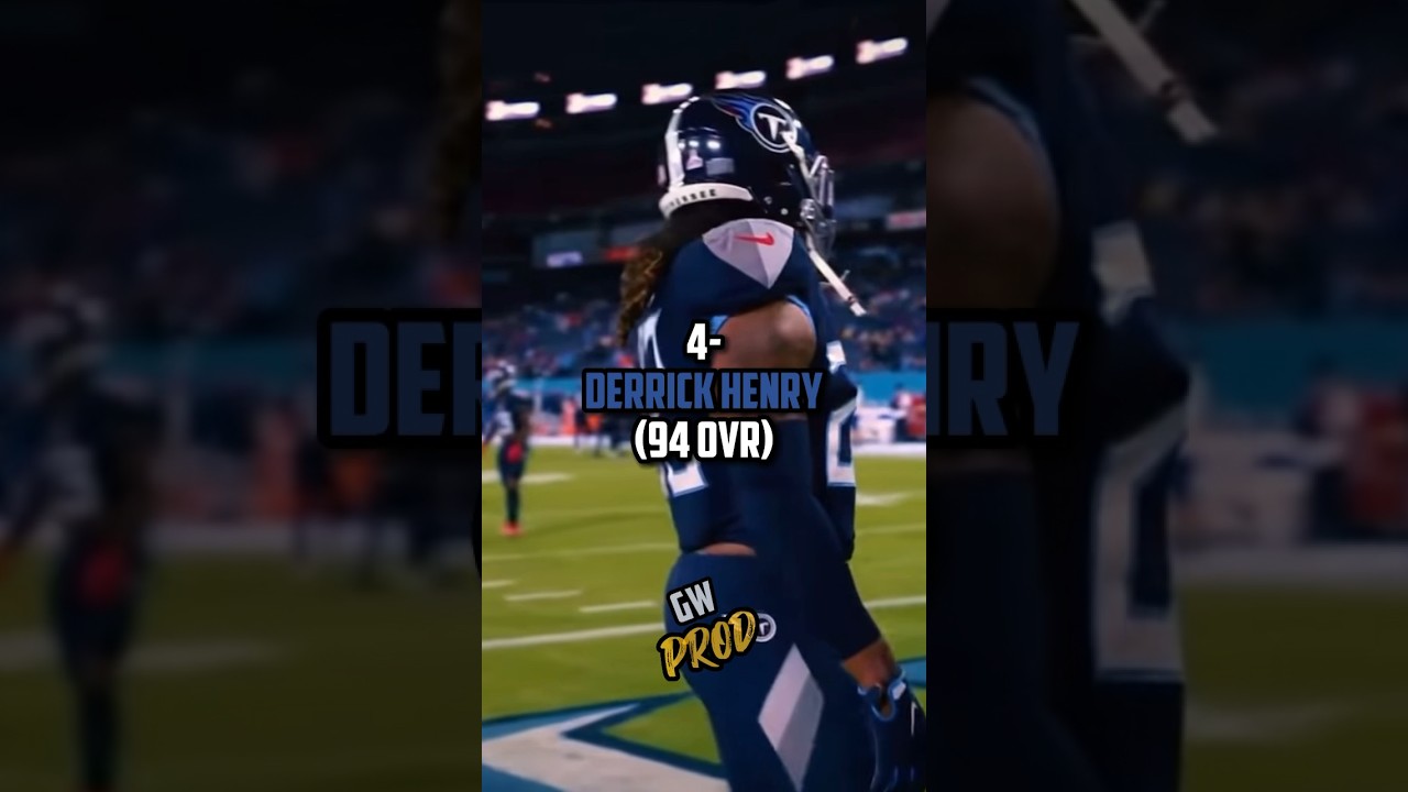 Top 8 RBS according to madden 24 #nflplayers #edit #nfl #fypシ #fypシ゚viral #fyp #shorts #viralshorts