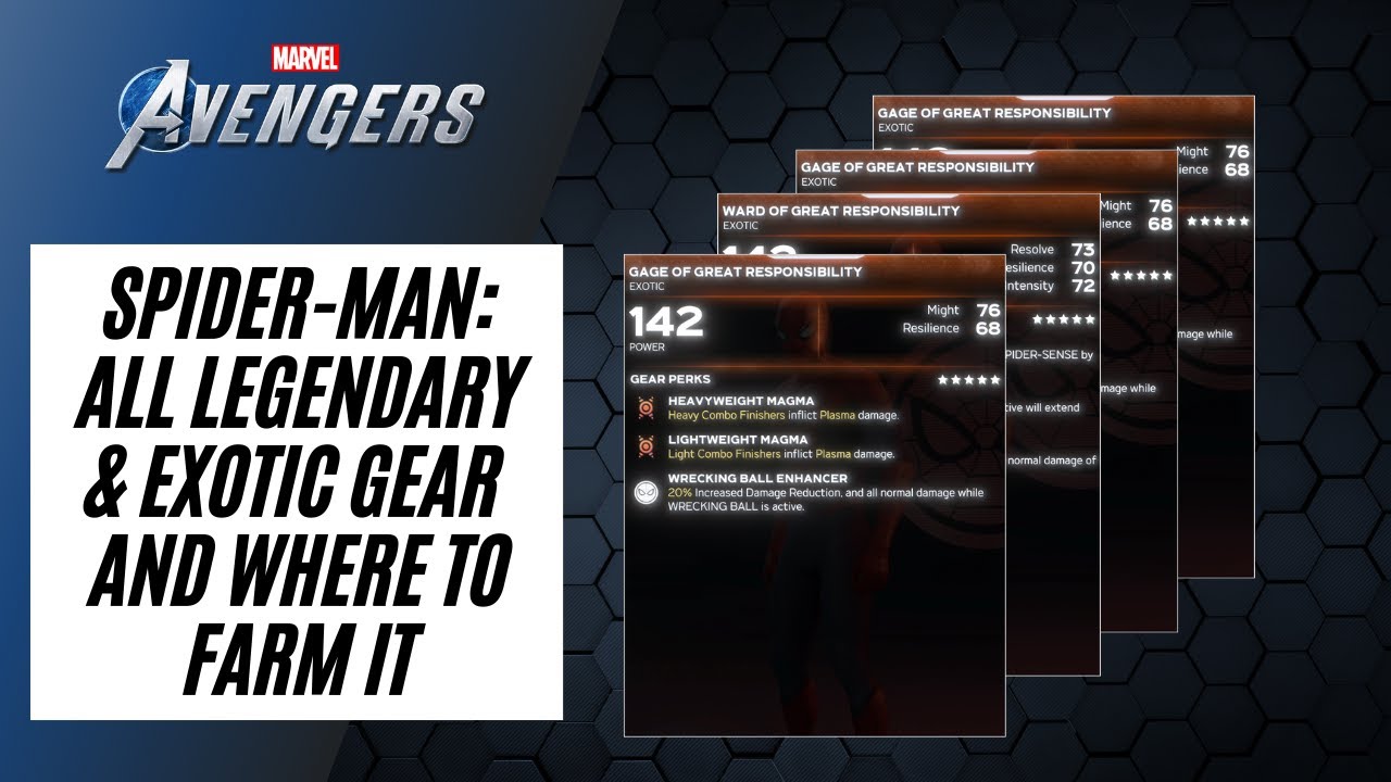 SPIDER-MAN | ALL LEGENDARY & EXOTIC SETS & WHERE TO FARM THEM! | Marvel's Avengers