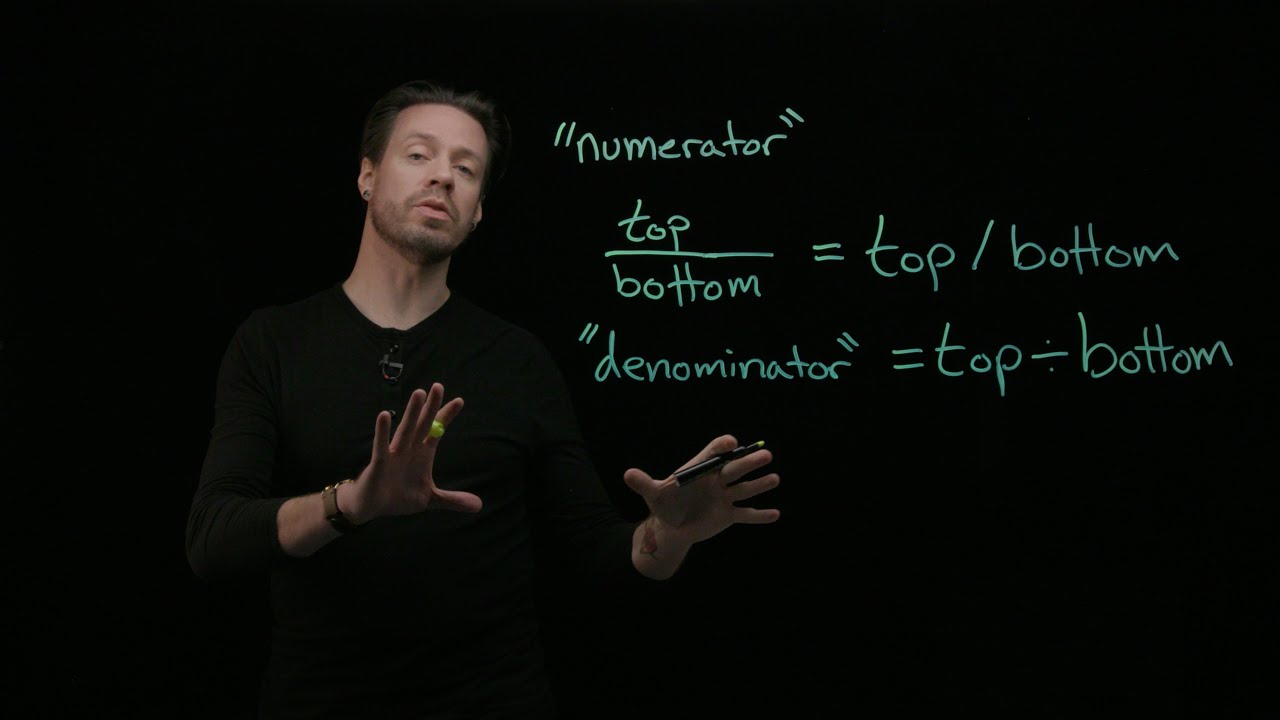 Converting Fractions to Decimals