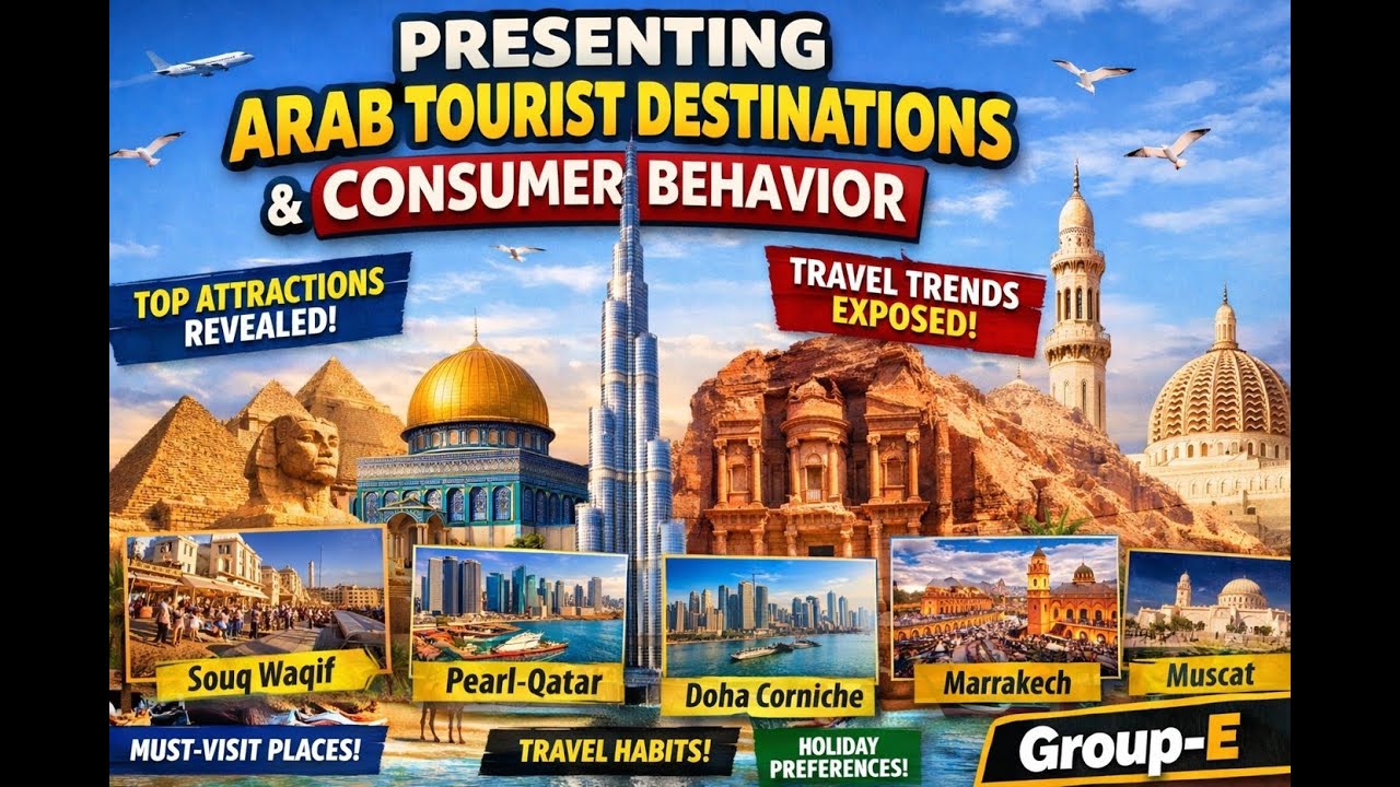 Exploring the future of Arab tourism, Culture, attractions, progress• The Arab world through tourism