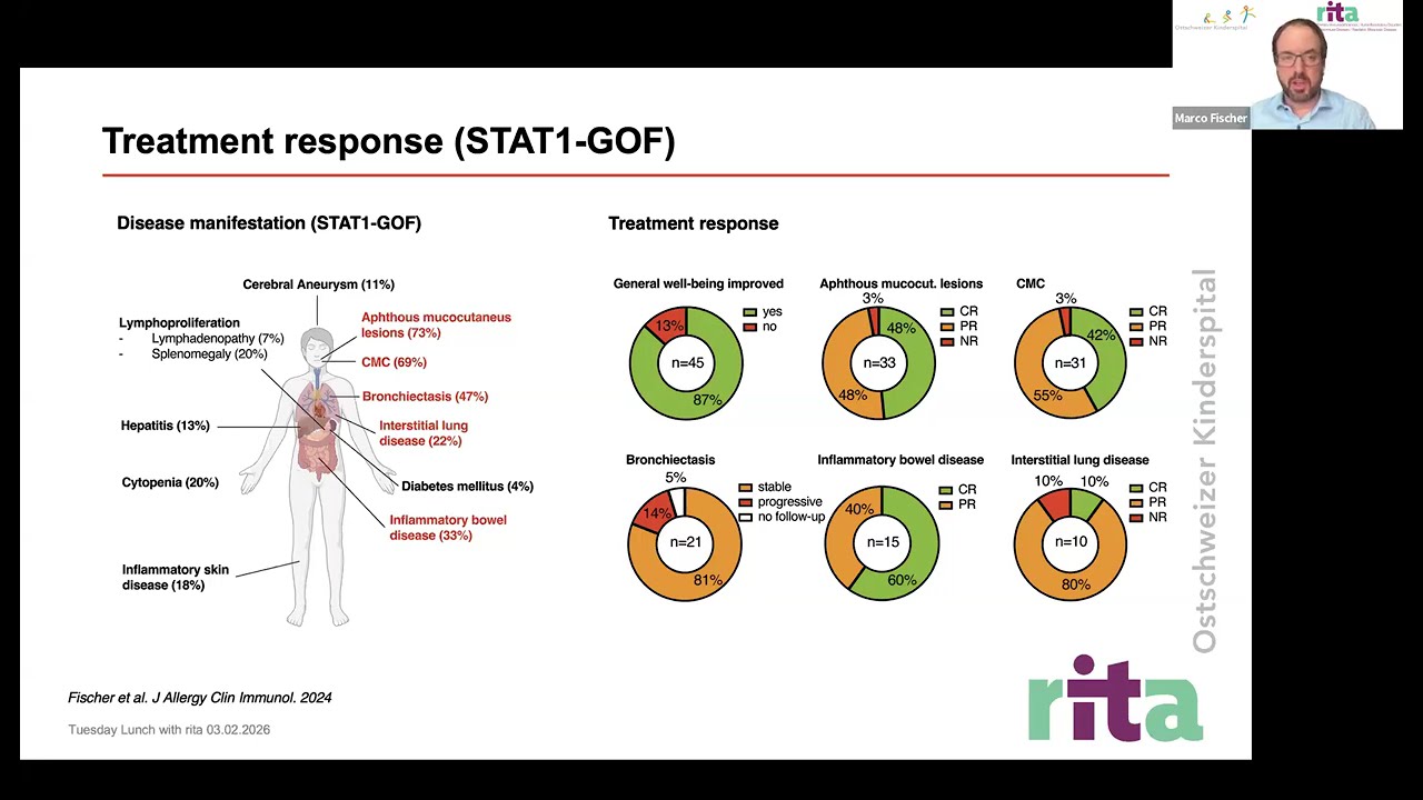 JAK-STATopathies | Tuesday Lunch with RITA