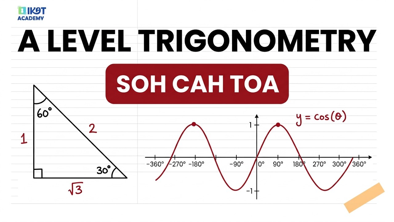 A Level Trigonometry 1/21 – Trig Ratios, Special Angles & Cosine Graph