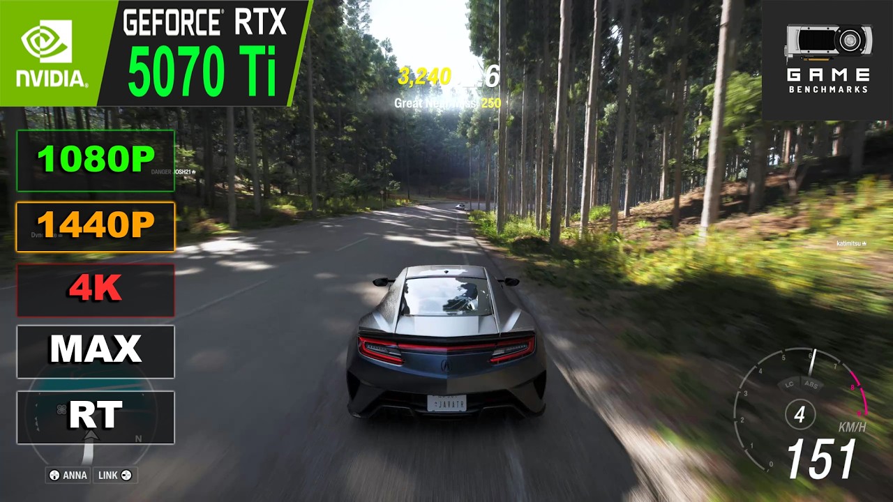 RTX 5070 Ti | Forza Horizon 6 Обзор производительности / Бенчмарк 1080p, 1440p, 4K, Extreme RT