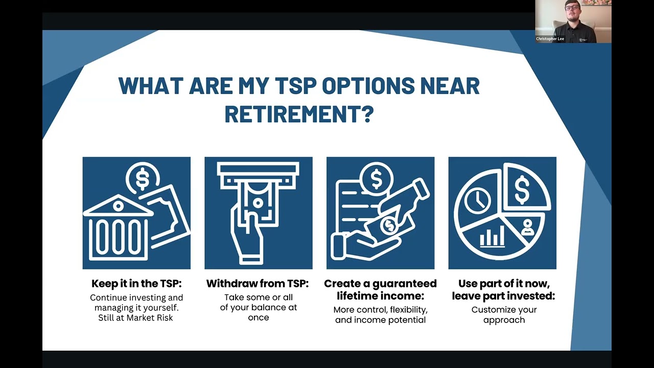 TSP Explained: How to Turn Your Thrift Savings Plan Into Guaranteed Retirement Income Example