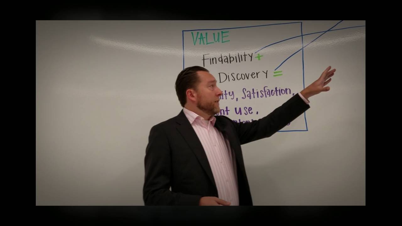Taxonomy in 60 Seconds