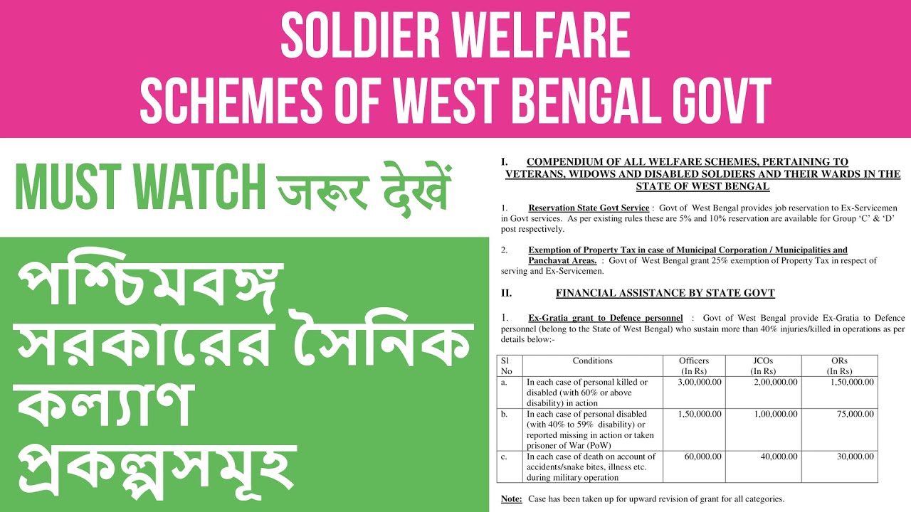 Soldier Welfare Schemes of West Bengal Govt