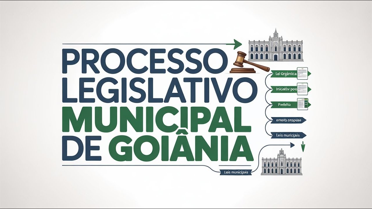 Processo Legislativo Municipal - Concurso Câmara de Goiânia 2026