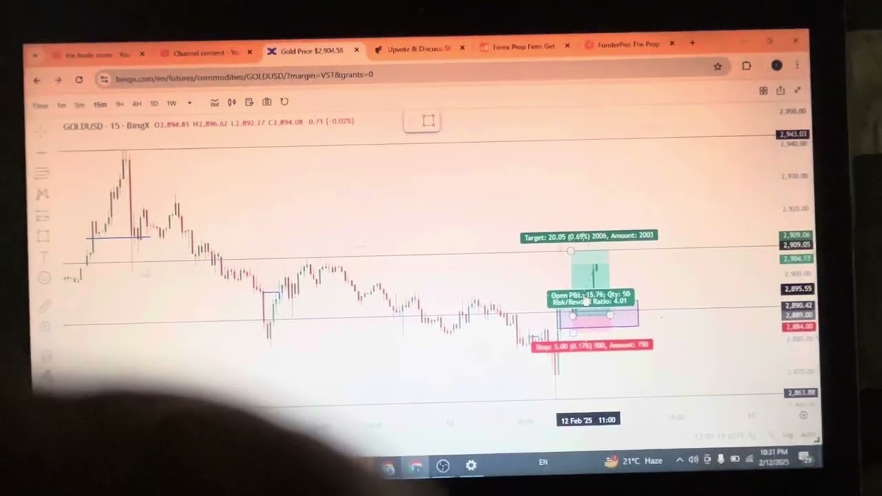 GOLDUSD #goldtradin@thetraderoomsss @tradertipsy @TradeLegend_Ravi @TaniForex @ForexSekho