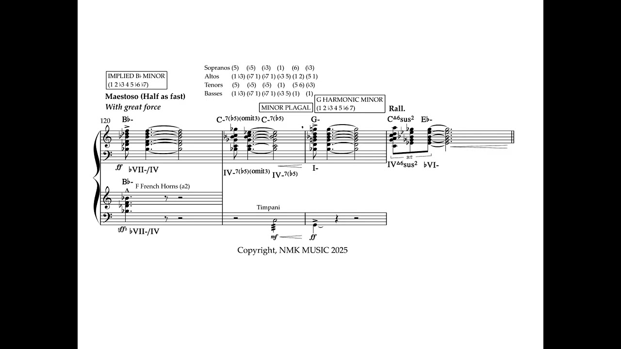 STAR WARS: DUEL OF THE FATES Score Reduction and Analysis