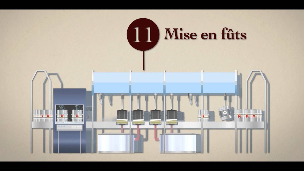 Fabrication de la Bière Meteor - Brasserie Meteor