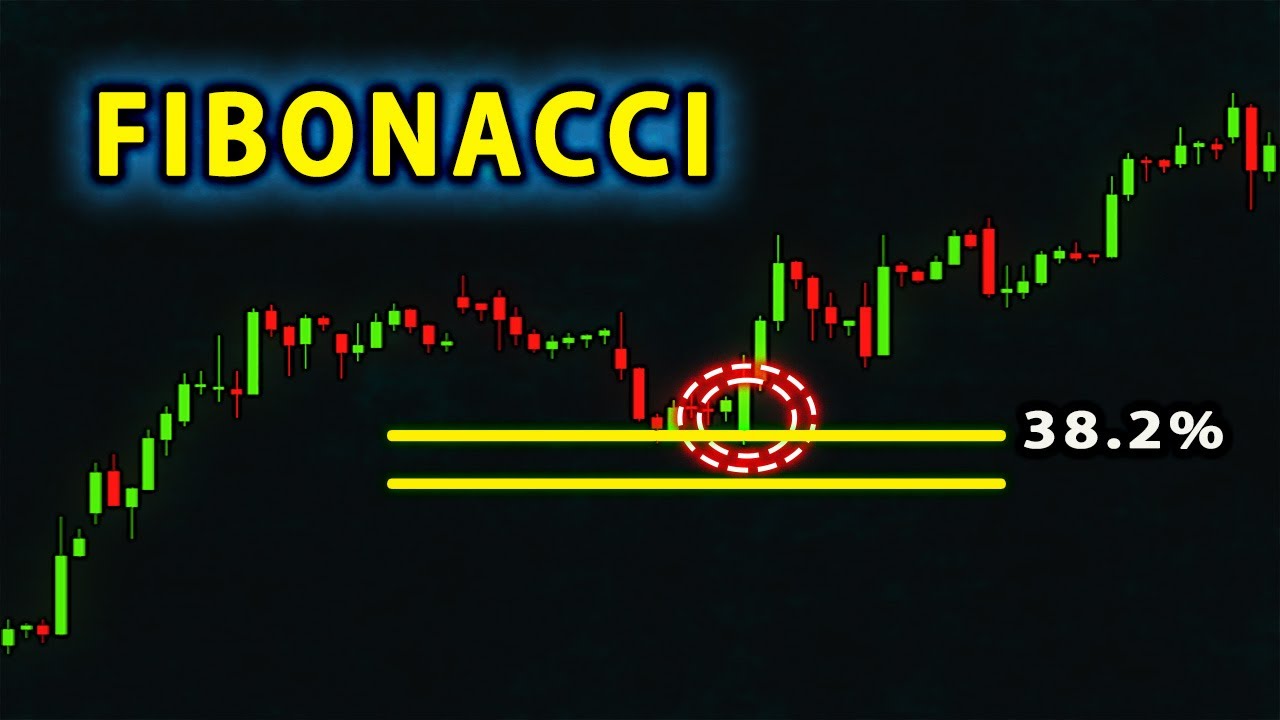 Fibonacci | Very Fine Fibonacci Retracement Trading Strategy