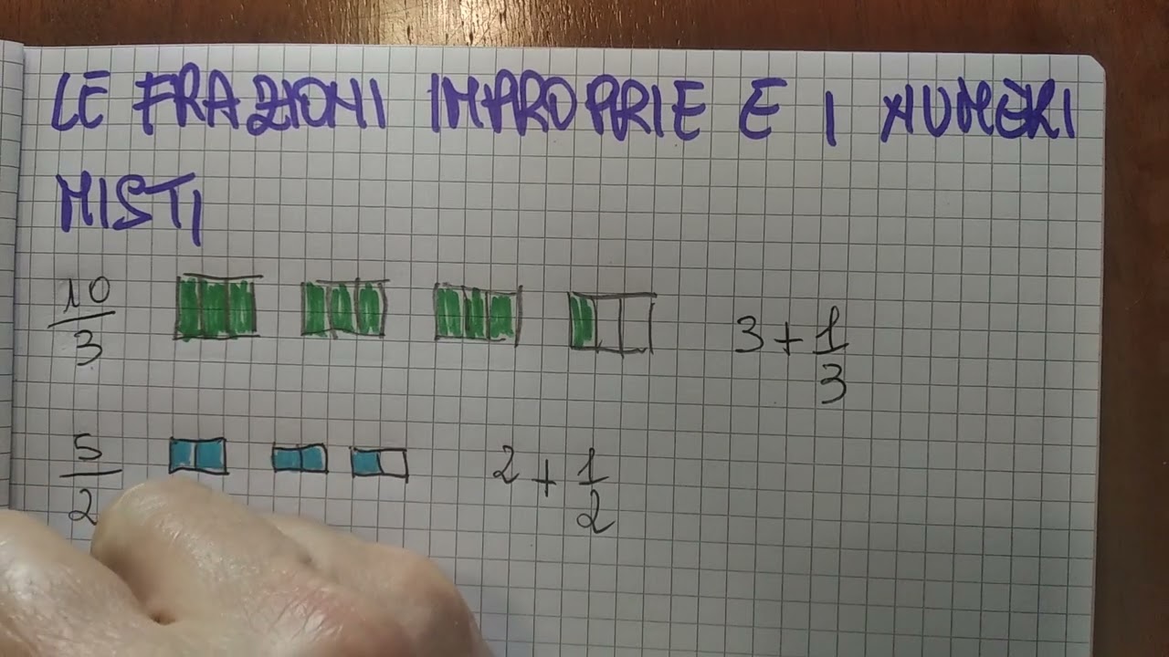 Numeri misti classe quinta